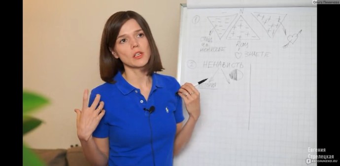 Латвийские Юлия порноактриса