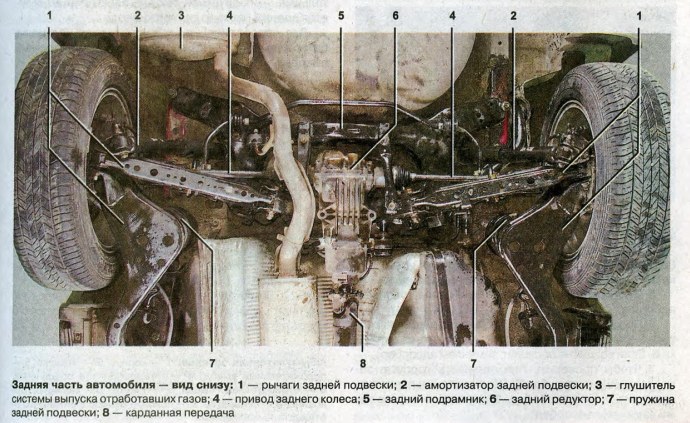 Мастурбация зрелых жен вид снизу
