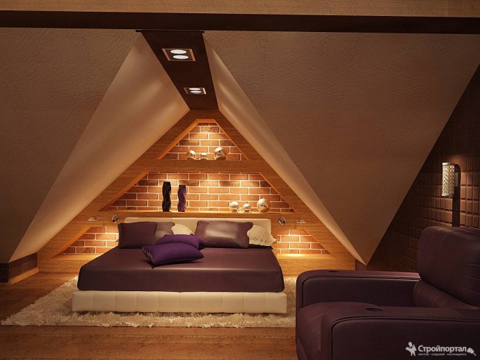 Дормер мансарда