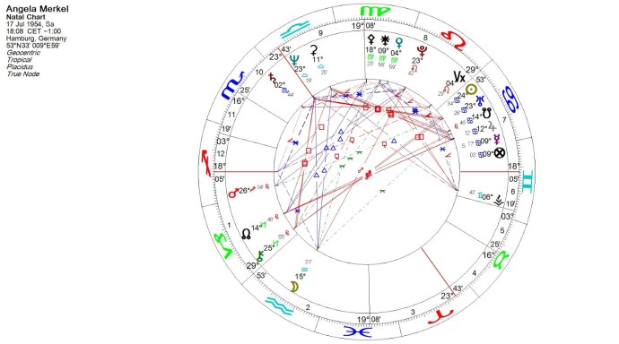 Ангела Меркель 199