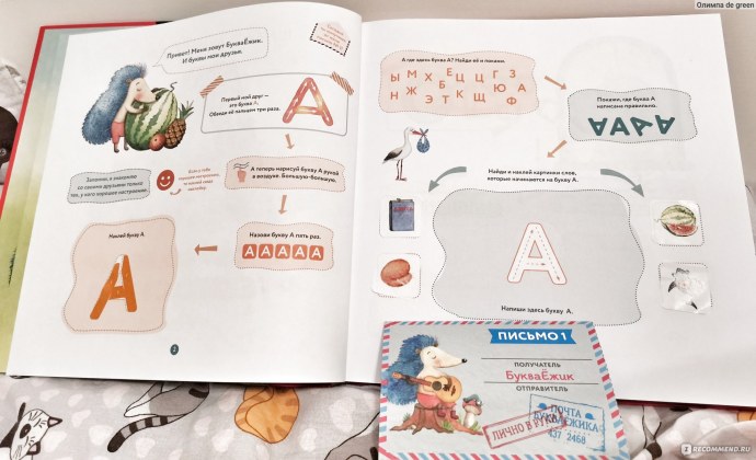 Виктория Стенова Ирина Зотова