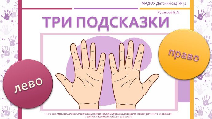 Карина сычёва