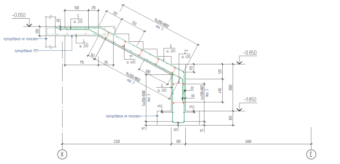 Член в волосатой киске вид снизу
