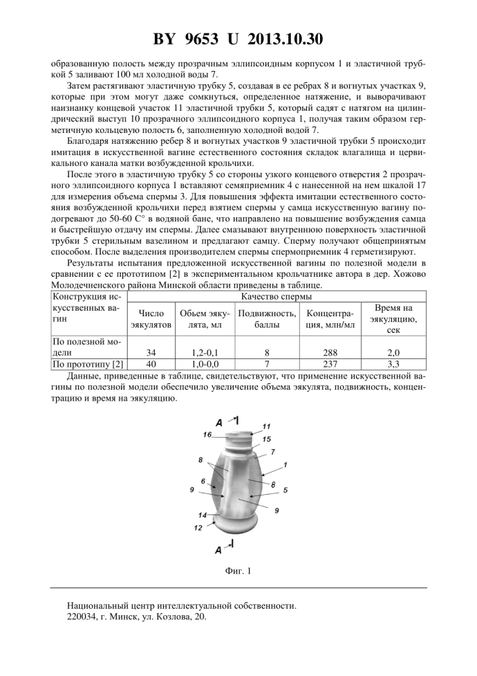 Фаллоимитатор из поролона