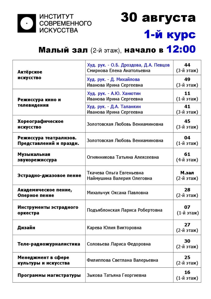 Найди свой рецепт видео Кулинарные рецепты