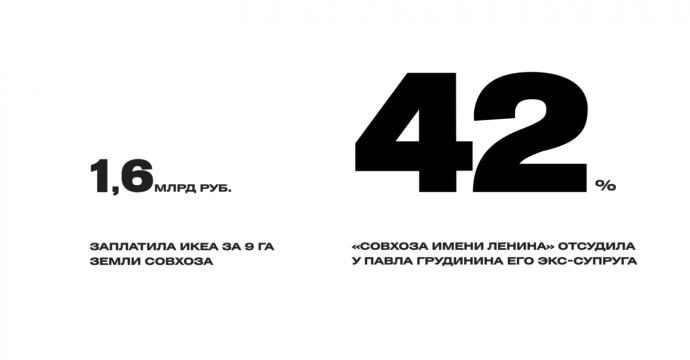 Драйв2 фотосессии