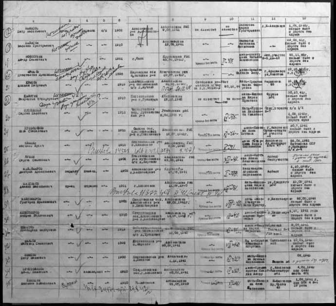 Толстый принц