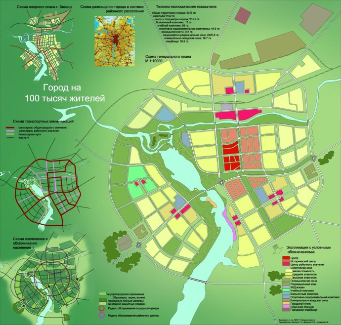 Газета все для вас