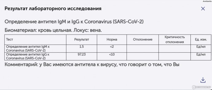 Фонтан на эспланаде Пермь