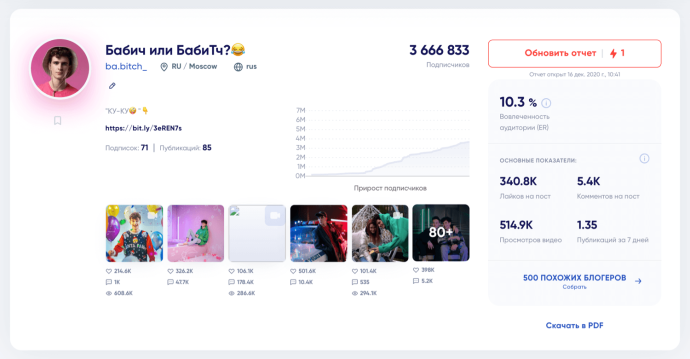 Reverse gang Bang: twenty girls for Rocco & Nacho (видео, 2001)