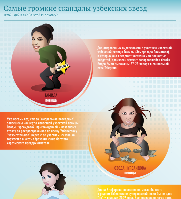 Патрисия Веласкес Анксунамун