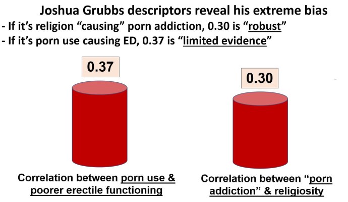 Дилноза Кубаева