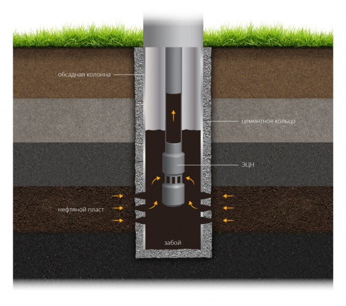 Следы ног на грунте