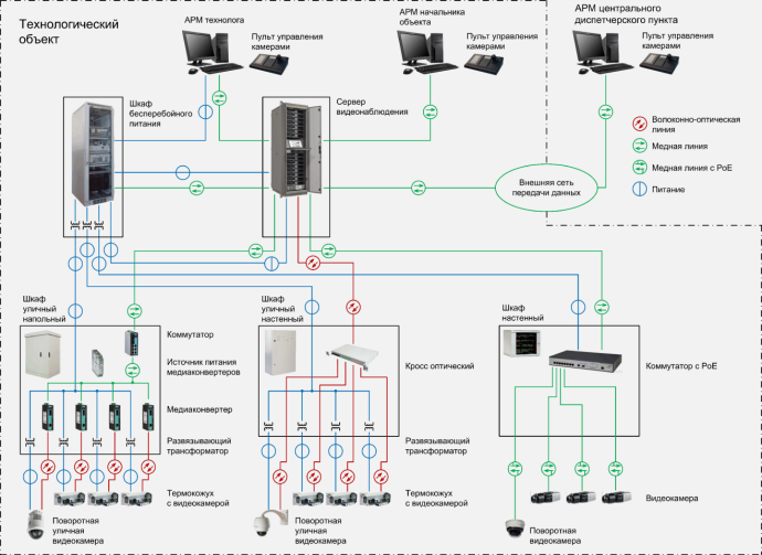 Шейх Слюдянка