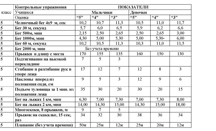 Евгения Евлютина