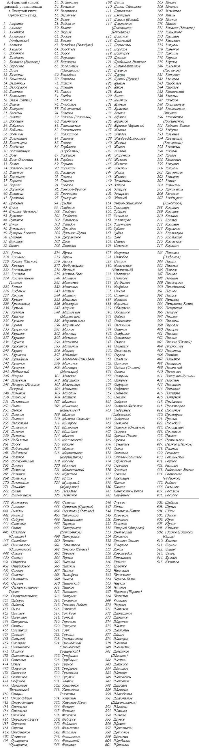 Мадина Плиева невеста Заурбека Сидакова