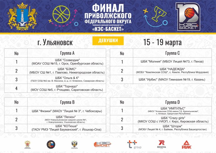 Дорога в Ртищево