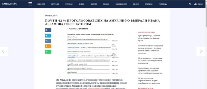 Девочки города Шимановска