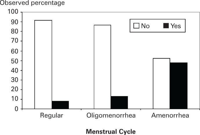 Анастасия Щеглова 2016