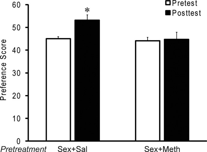 Мужчина и женщина сопасть