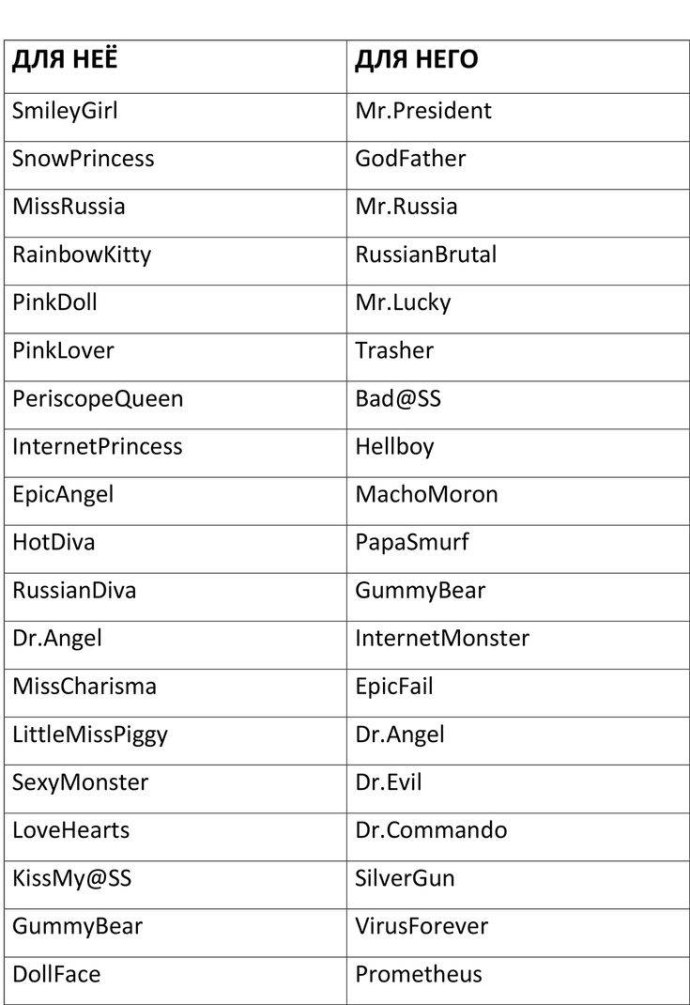 Vivien Mareeva модель