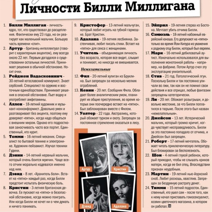 Личности Билли Миллигана Артур