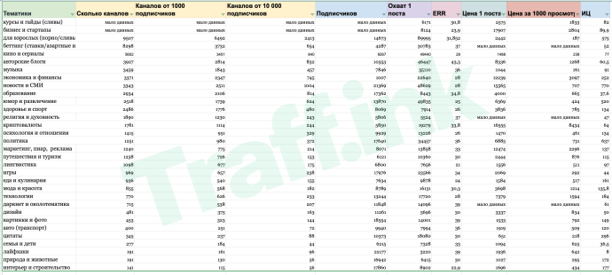 Интимные снимки учительницы