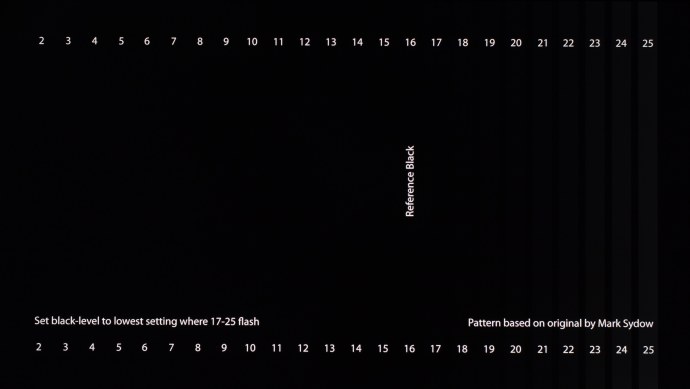 Анастасия Янькова