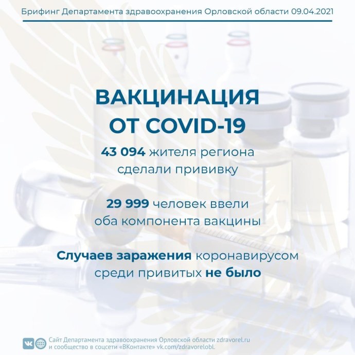 Екатерина дебют Ливны