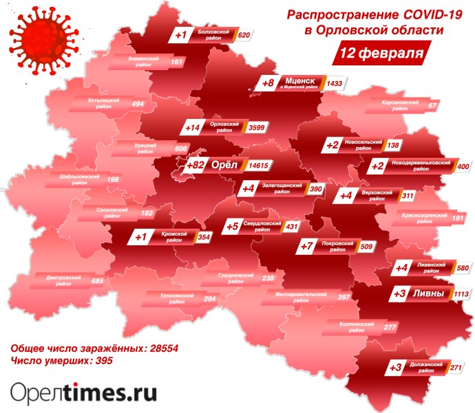 Лескова 31 Орел СПИД центр
