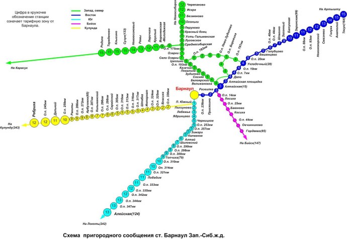 Ольга Лапшина WOT