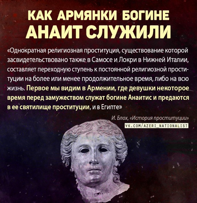 Армянский Церковь Анаит