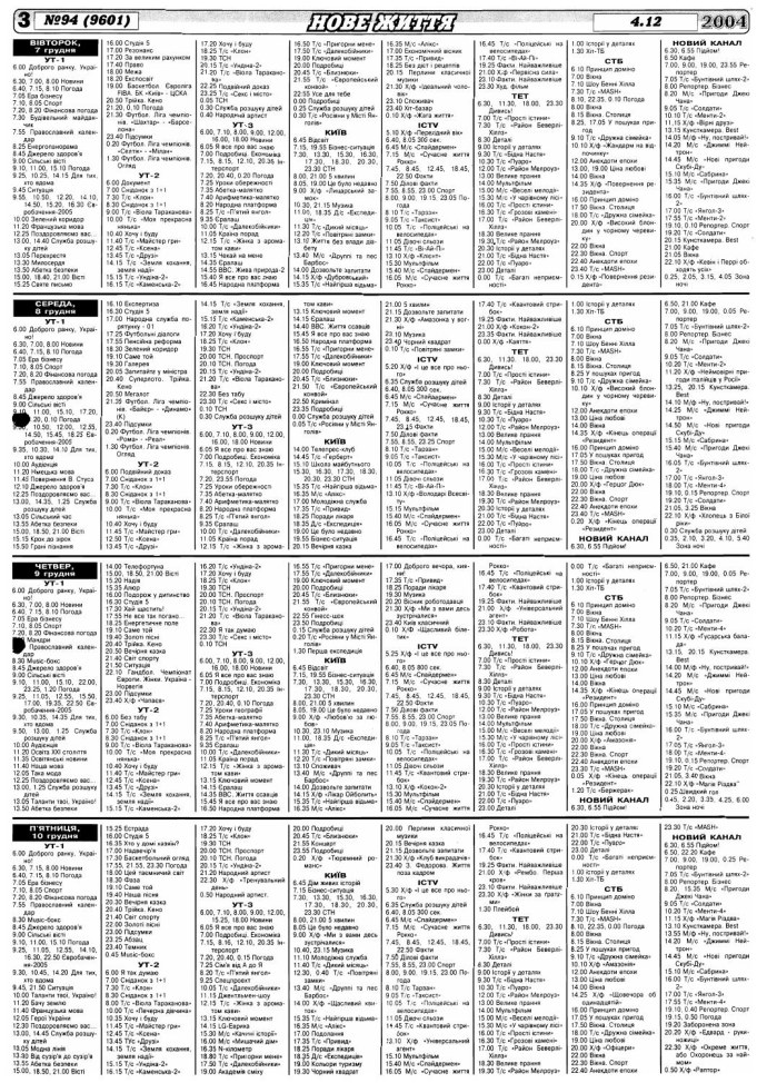 Возраст фигня главное ощущения картинки