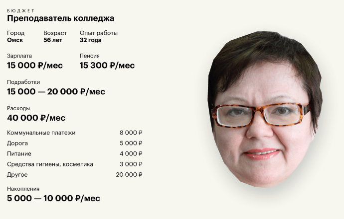 Комарова 12/1 Омск