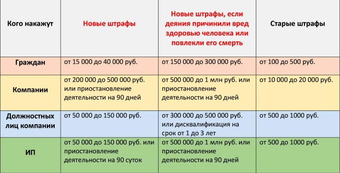 Обои Минимализм программирование