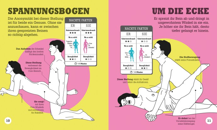 Красивые девушки в позе 69