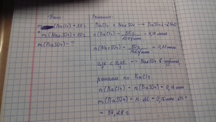 Юлия Ионова Москва