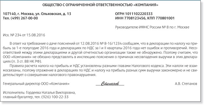 Гомер симпсон слюни