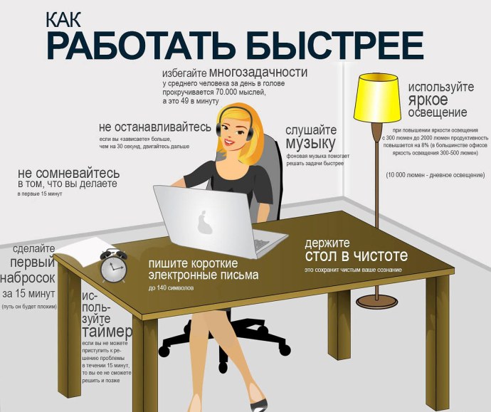 Инфографика советы