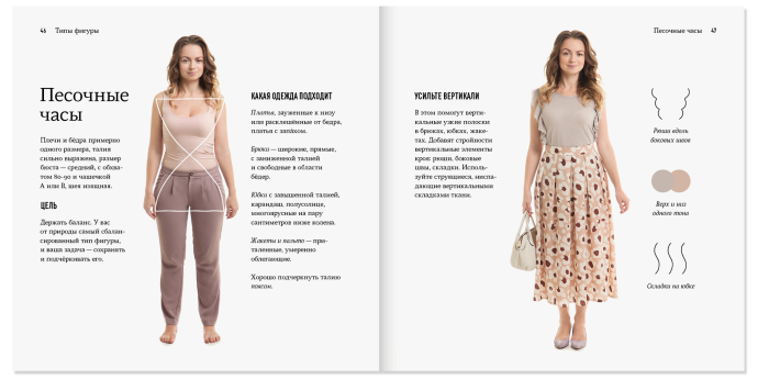 Эшли Алексис сайз плюс