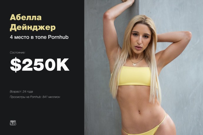 Топ 10 Порнхаб