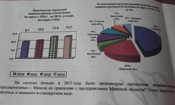 Anti Mage Wallpaper Phone