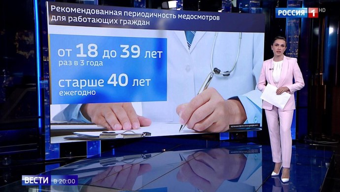 Наиля Аскер заде Путин