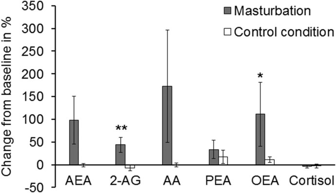 Алина Астровская