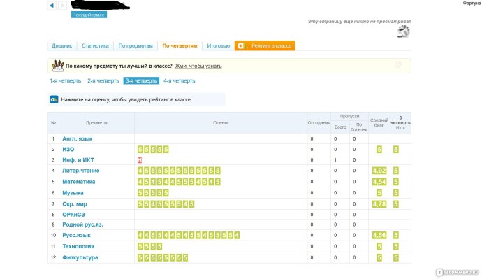 Greta Hoxhaj телеведущая