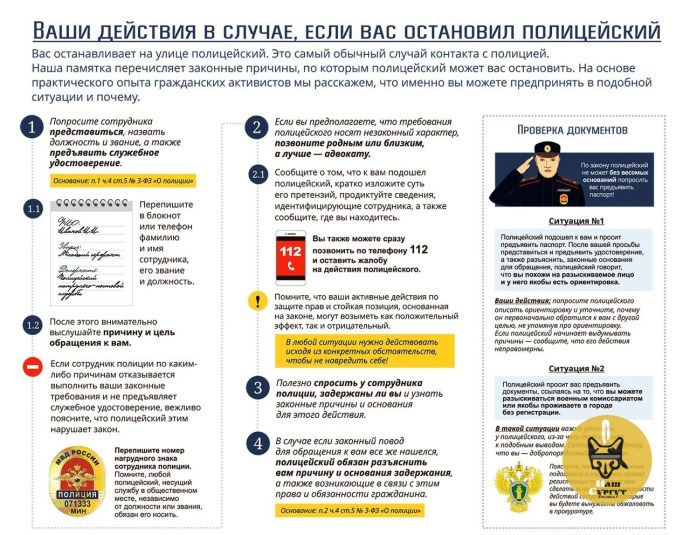 Алиса Рыбкина полицейский