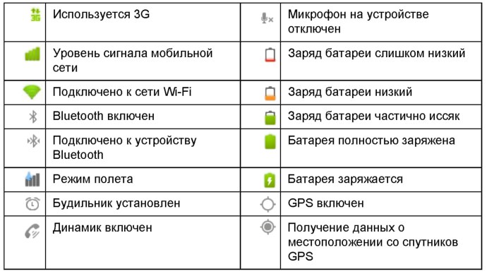 Задержанные в отделении полиции