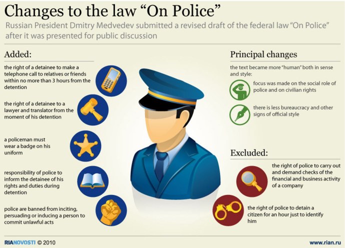 Стас Решетников REEFLAY