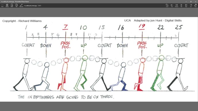 Ричард приколы