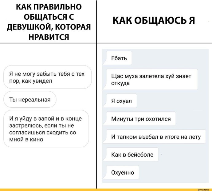 Как начать общение с девушкой